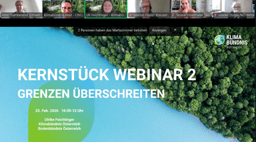 Kernstück Webinar 2: Grenzen Überschreiten