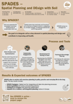 Factsheet