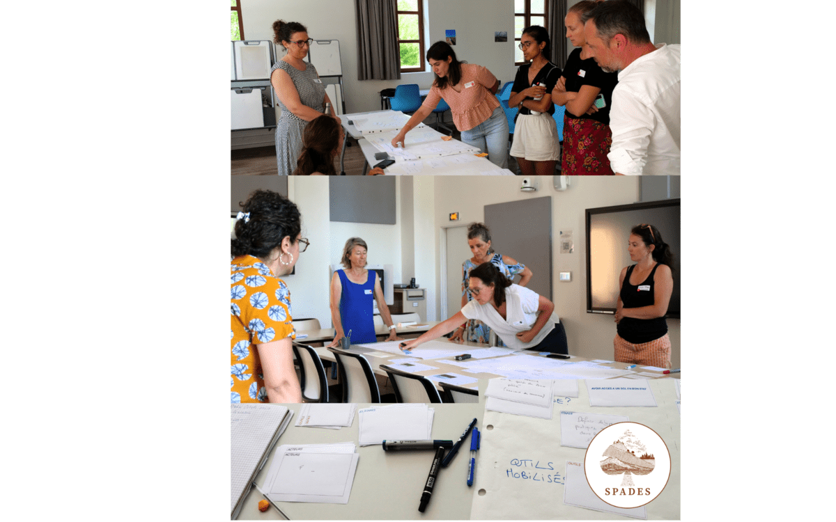 Three stacked photos from a pilot workshop. Photo 1 and 2 are of a group working together to place ideas on a sheet of paper. Photo 3 is of the sheet of paper with ideas recorded.